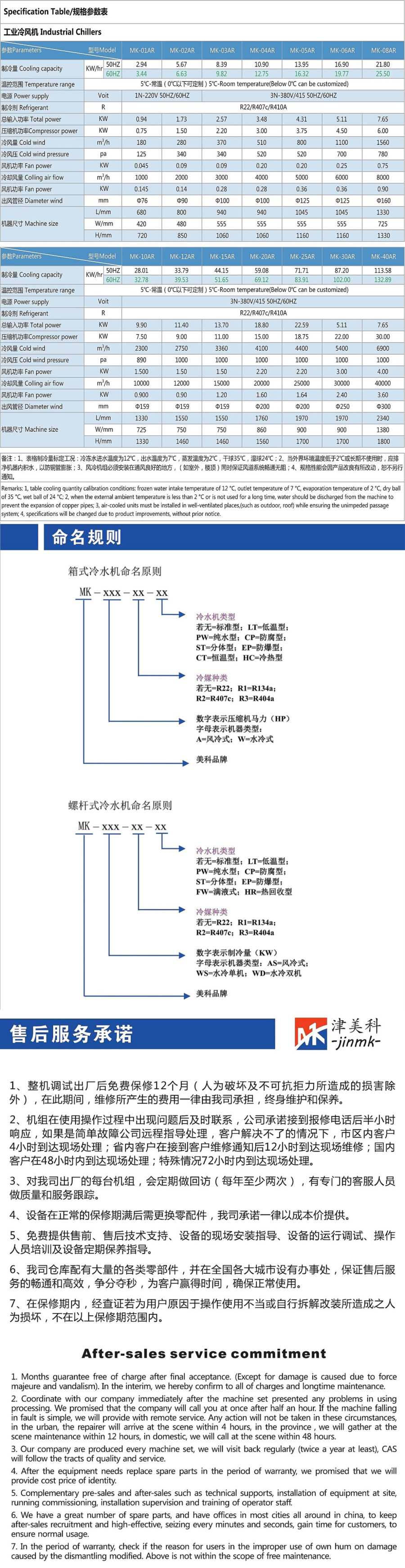 工业冷风机_副本.jpg