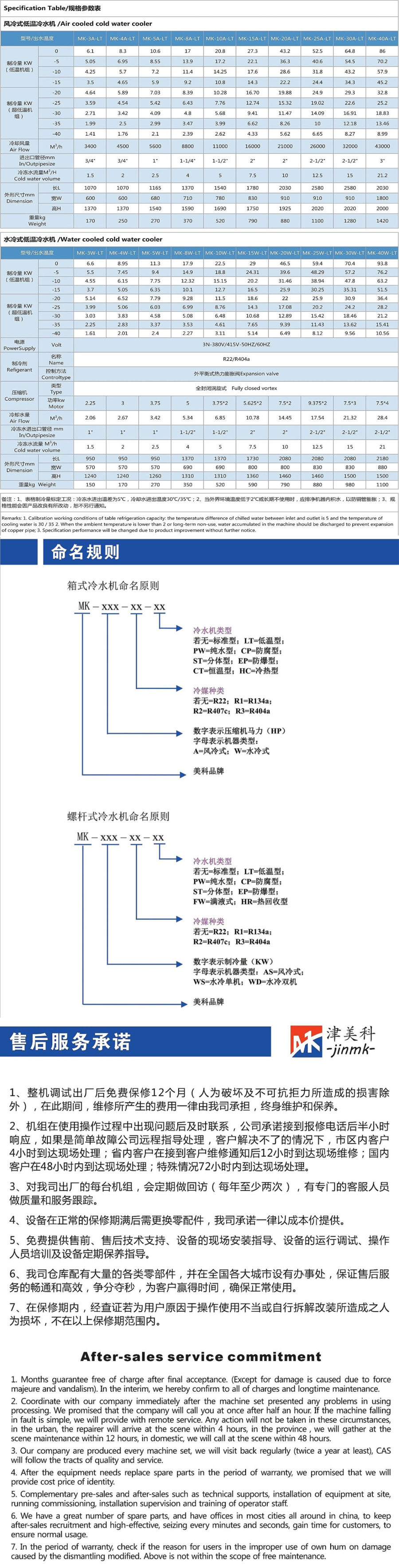 风冷式低温冷水机_副本.jpg