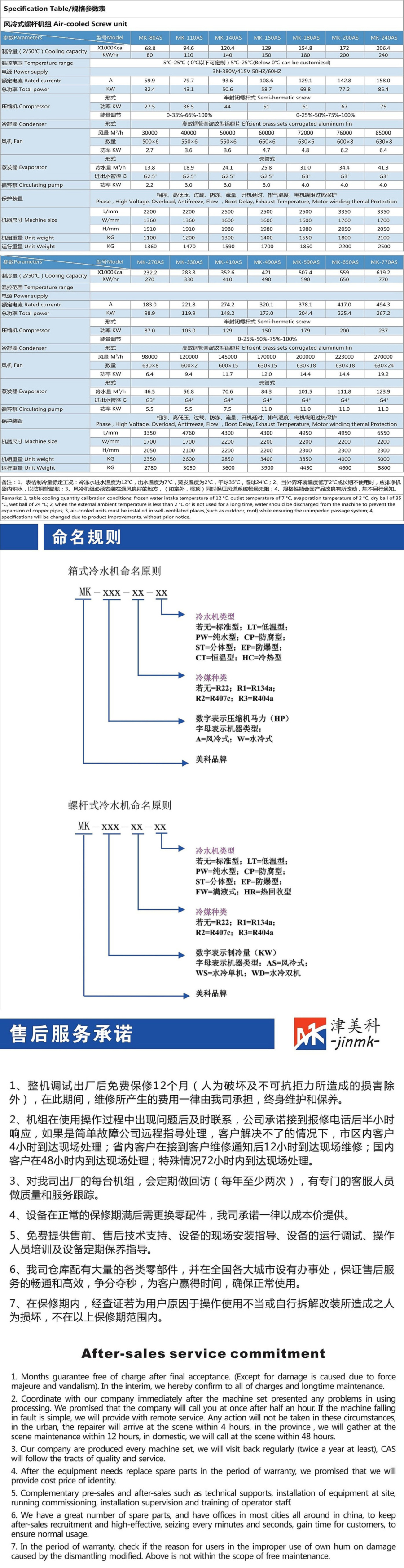 风冷式螺杆机组_副本.jpg