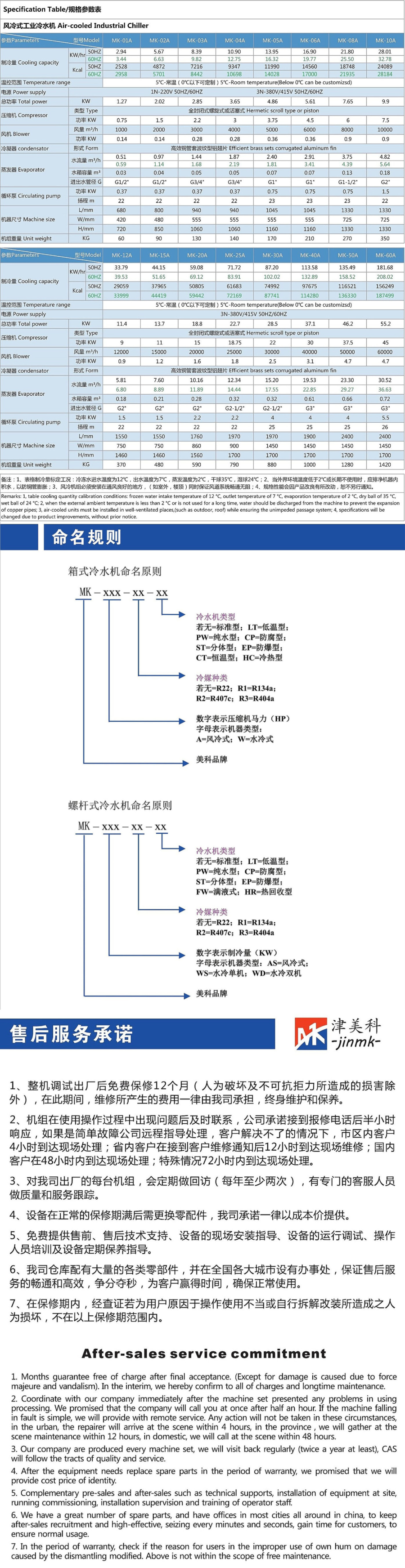 1风冷式冷水机_副本.jpg